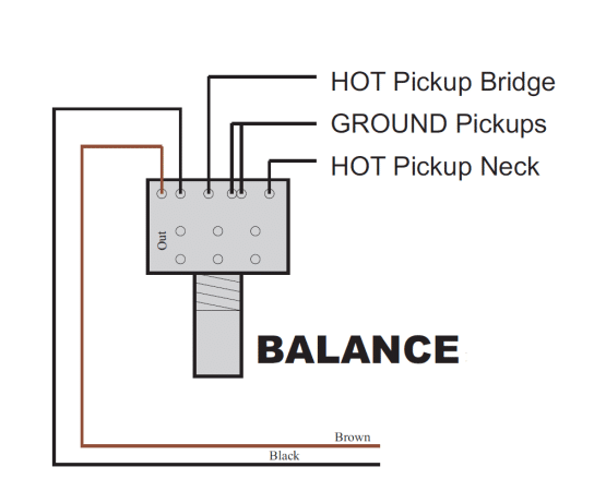 Sandberg Pot, Balance 250k with circuit board / EL00042