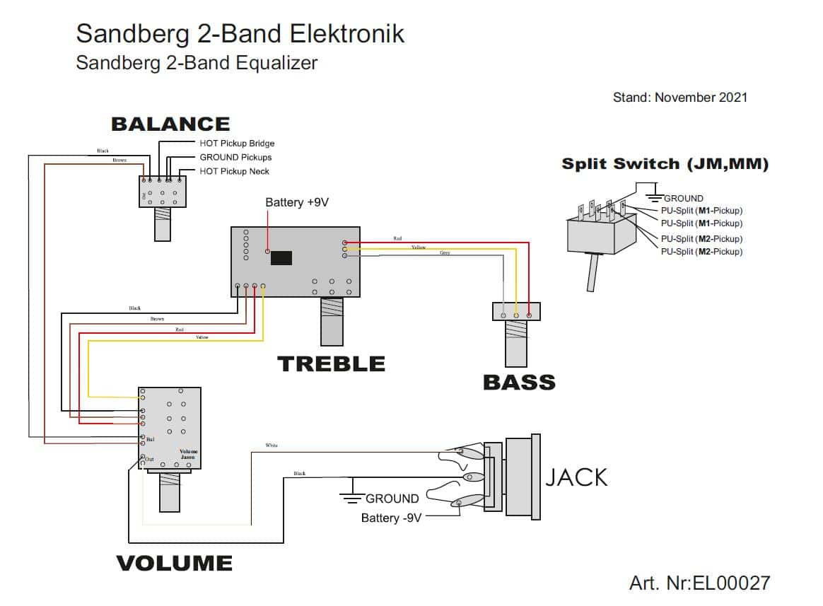 Sandberg active 2-band EQ preamp EL00027, latest version 4-Pots