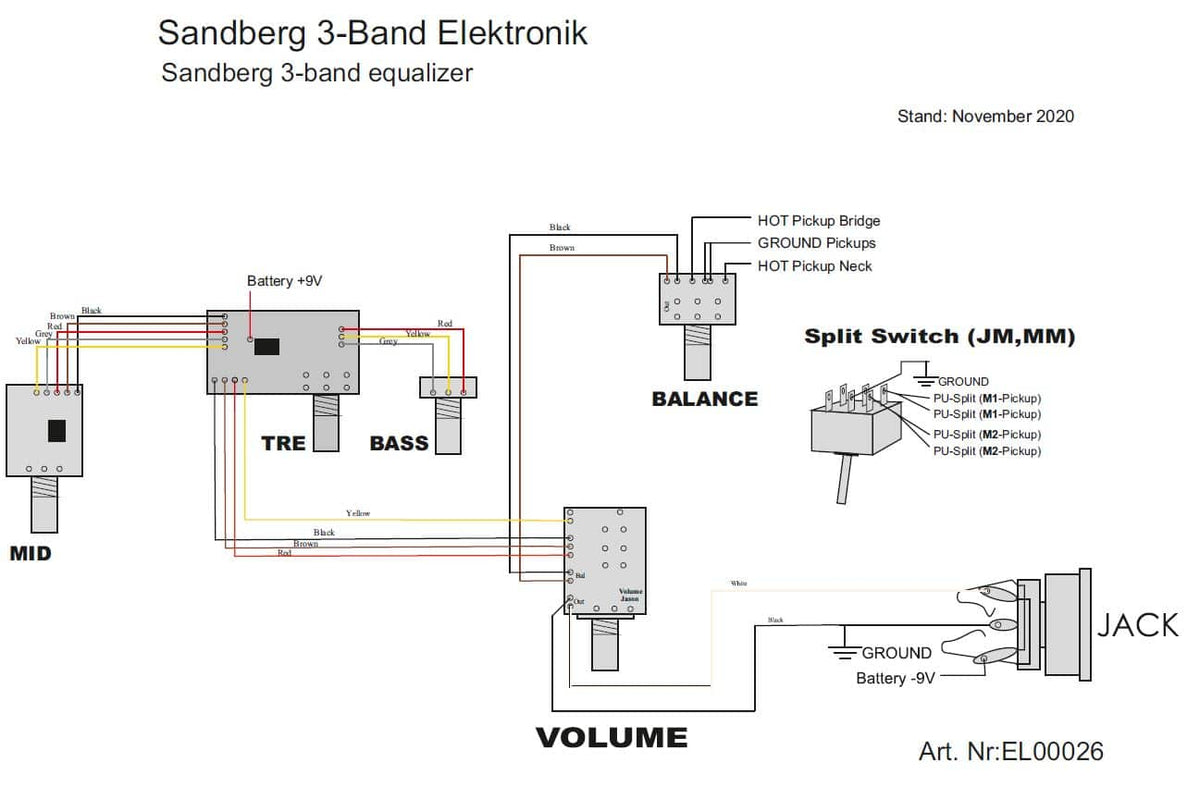 Sandberg EL00026 Preamp / 3-Band-EQ / 5-Pots