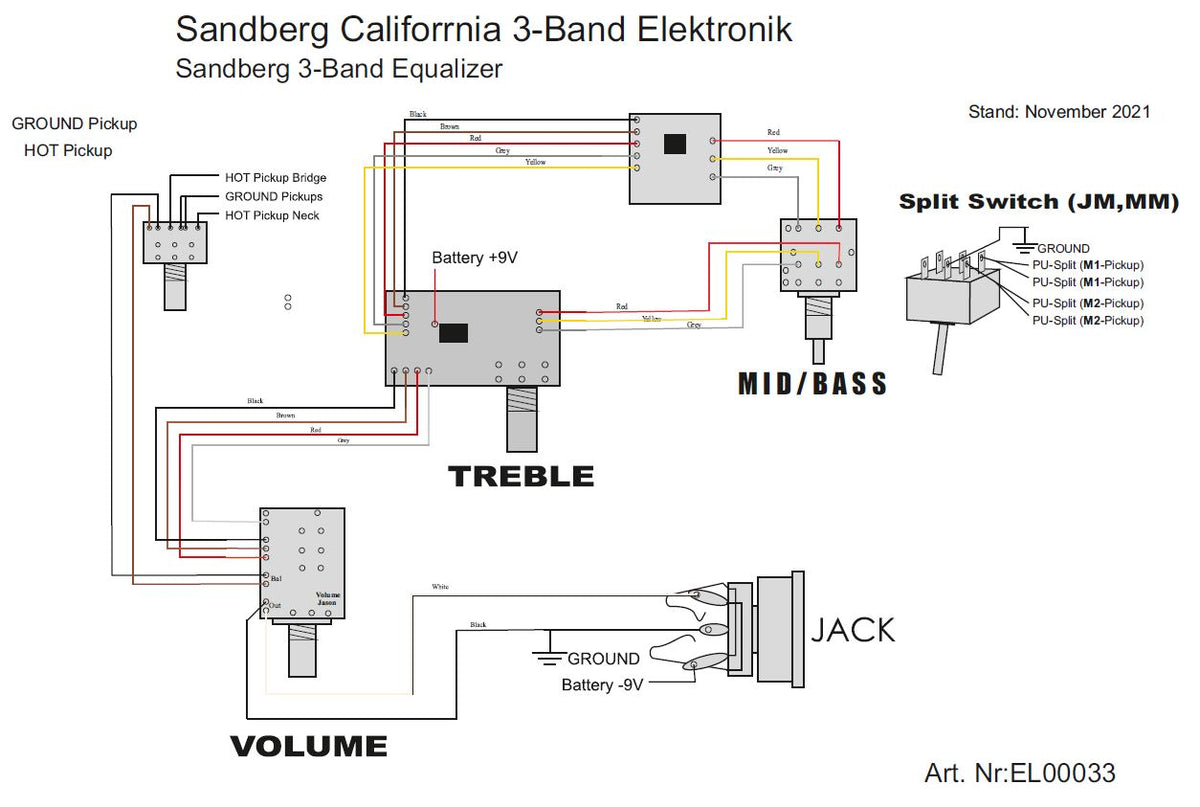 Sandberg 3-Band EQ Preamp EL00033 Tandem Dual Potentiometer, Latest Version. 4-Pots