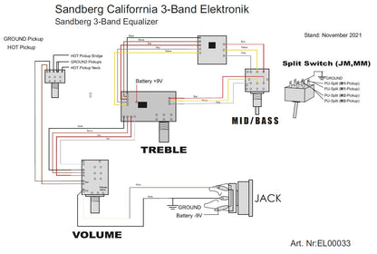 Sandberg 3-Band EQ Preamp EL00033 Tandem Dual Potentiometer, Latest Version. 4-Pots