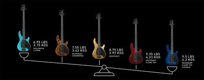 KLOS Apollo IV Custom Bass - Mahogany body / Figured Maple top - Black Transparent Finish - Carbon Fiber neck - 9.0 pounds