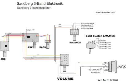 Sandberg EL00026 Preamp / 3-Band-EQ / 5-Pots